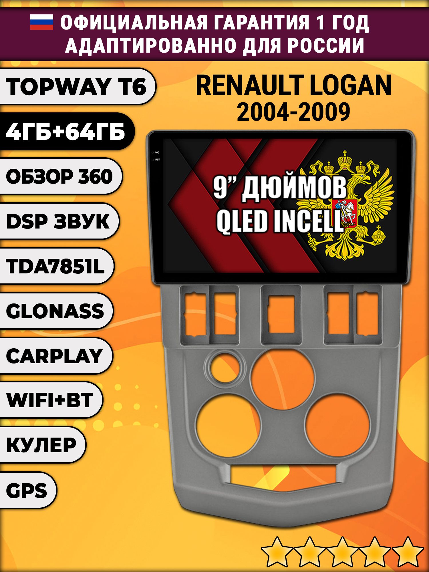 4гб+64гб с DSP для RENAULT LOGAN (2004 - 2009), Android магнитола, без слота под симку, усилитель звука TDA7851 и поддержка 360 камер