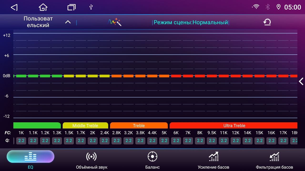 TS10S 8 ядер, 4гб+64гб для FORD FOCUS 3 (2011-2019), Android магнитола с DSP, LTE, кулером, радио 7708, усилитель TDA7851