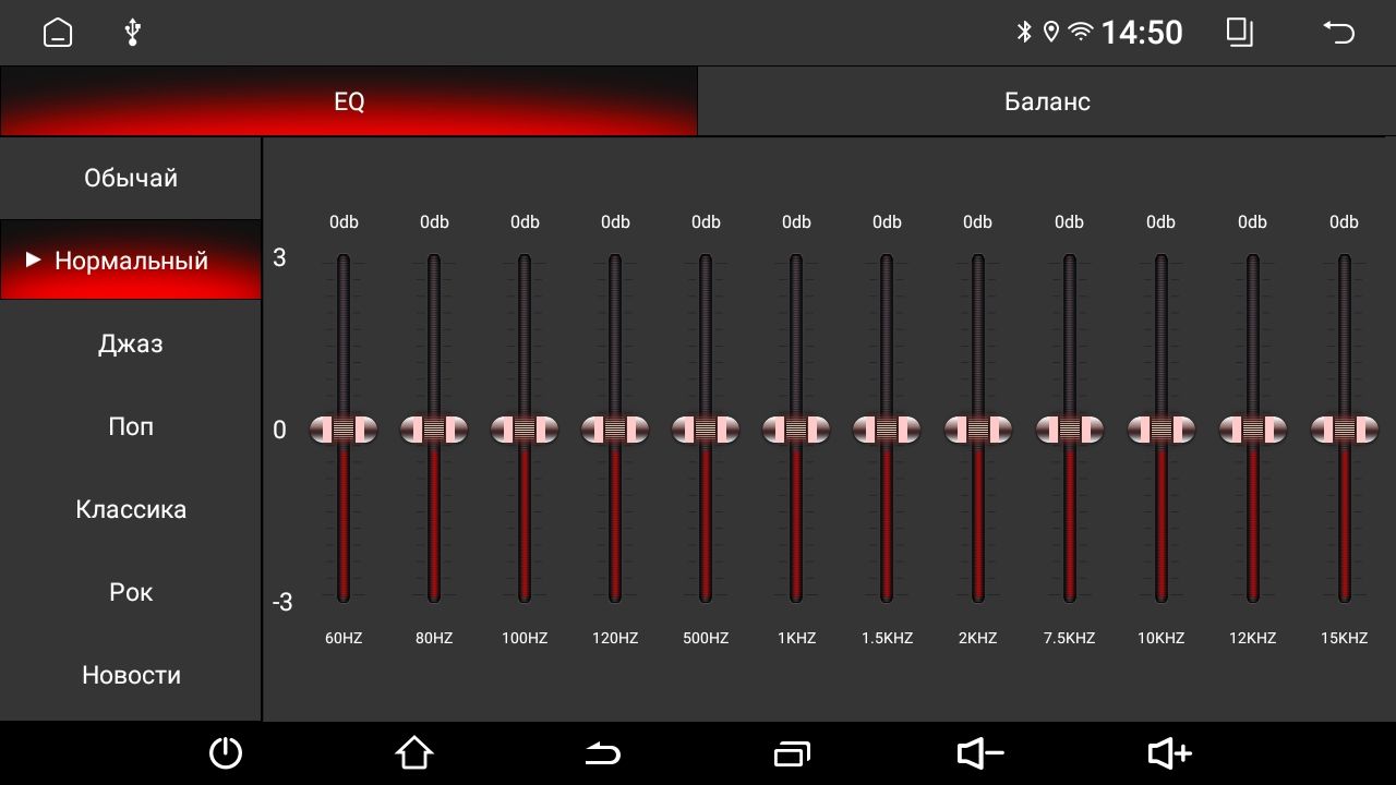 2гб+64гб для FORD TRANSIT (2014-2024), для комплектации без CD, Android автомагнитола