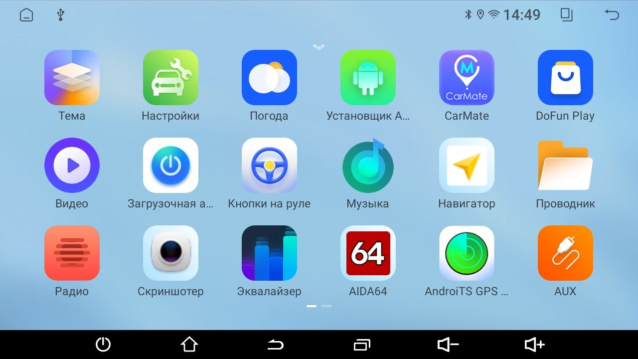 2гб+64гб для FORD TRANSIT (2014-2024), для комплектации без CD, Android автомагнитола