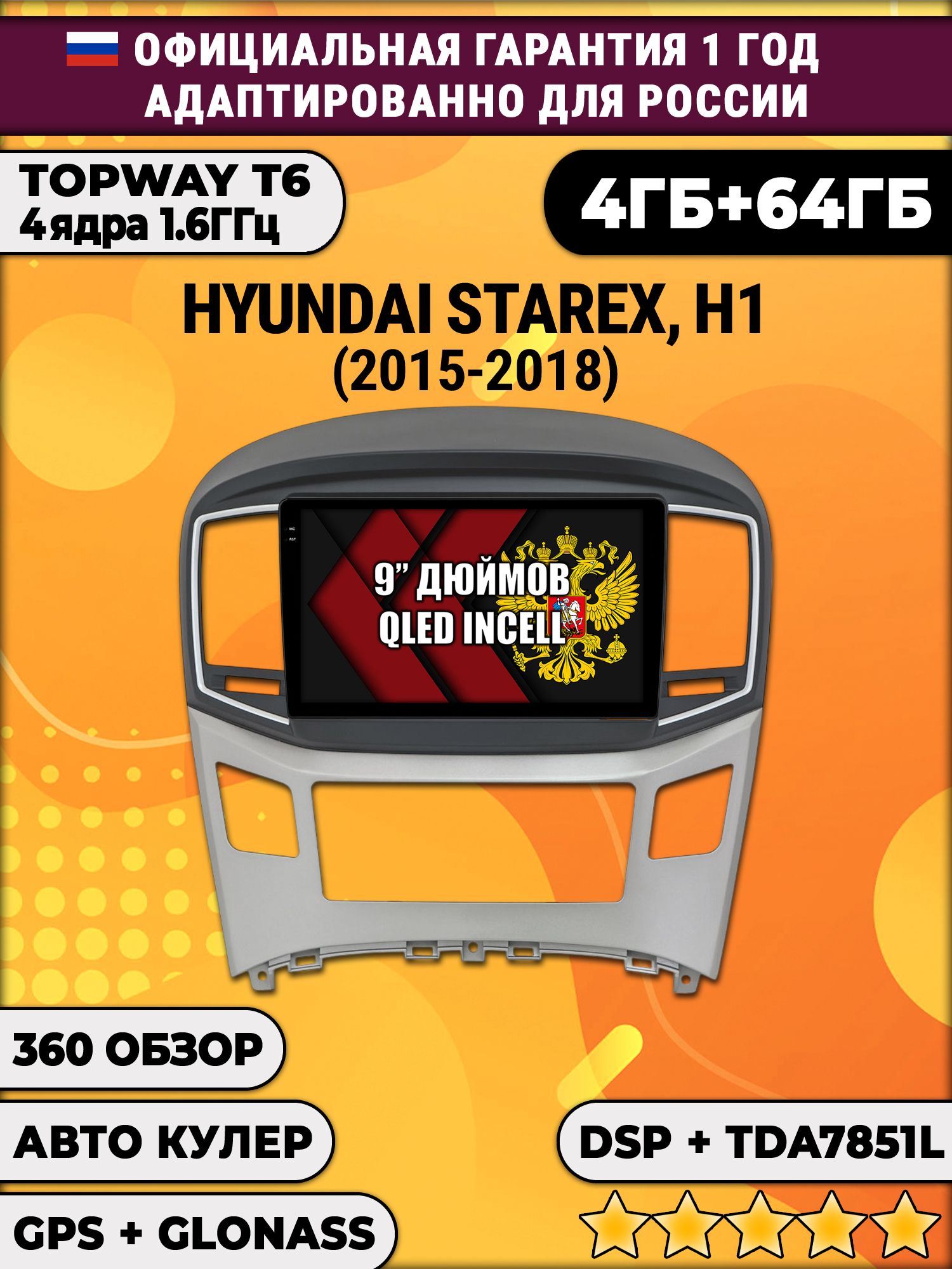 4гб+64гб с DSP для HYUNDAI H1, H-1, STAREX (2015-2018), Android магнитола, без слота под симку, усилитель звука TDA7851 и поддержка 360 камер