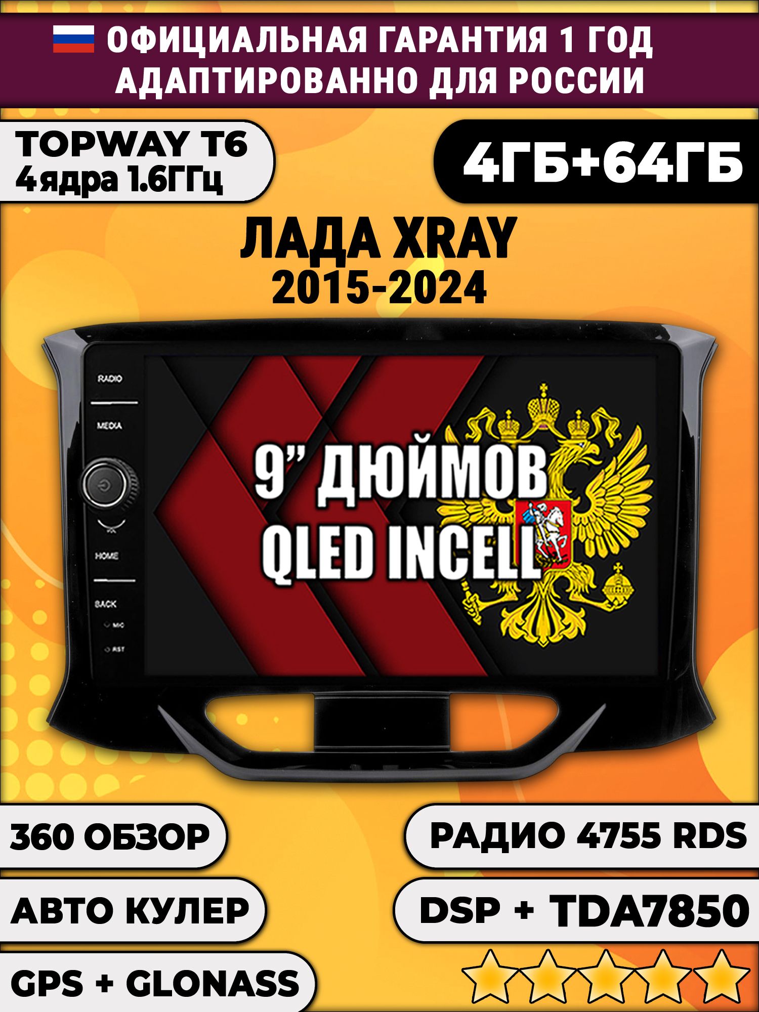 4гб+64гб с DSP и 360 для LADA X-RAY ЛАДА XRAY (2015 2016 2017 2018 2019 2020 2021 2022 2023 2024), Android магнитола с DSP и усилителем TDA7850